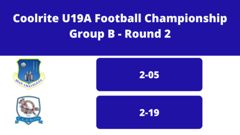 Coolrite U19A Football Championship Group B – Round 2. Oldcastle 2-05, Skryne 2-19